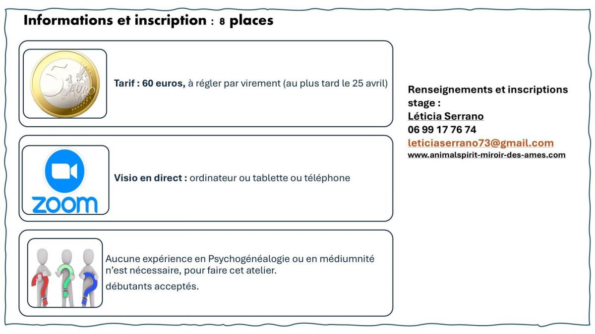 F modle i p3